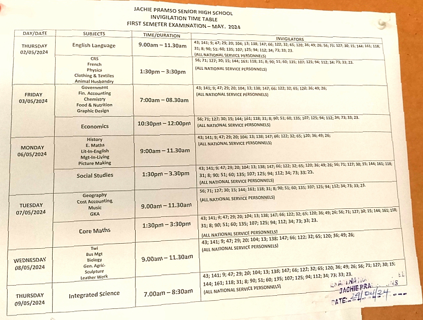 Form 2 End of Semester Examination commence on Thursday, 2nd May, 2024 cover image 